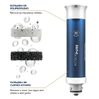 Purificador de Água Electrolux PC01X Sistema Eletrônico Aqua Pure Compressor Ecológico Cinz - 6