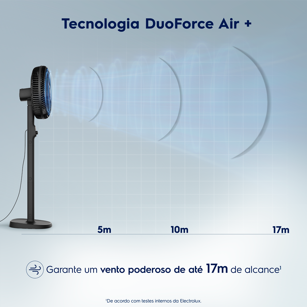 Ventilador de Coluna Electrolux EFS40 DuoForce Air+ 40cm 126W 6 Pás Silencioso Grafite - 2