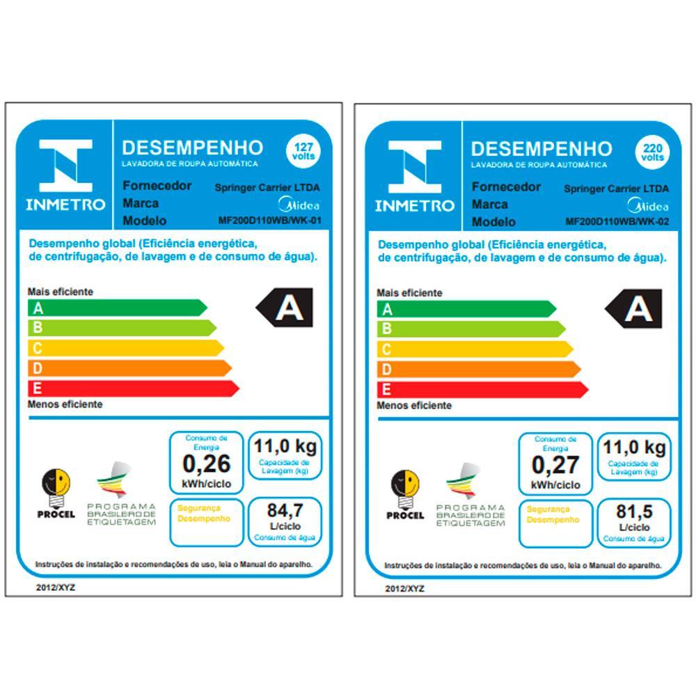 Lava e Seca Midea HealthGuard Smart MF200D110WB/WK Branca com 14 Programas e Wi-Fi – 11/7kg - 9
