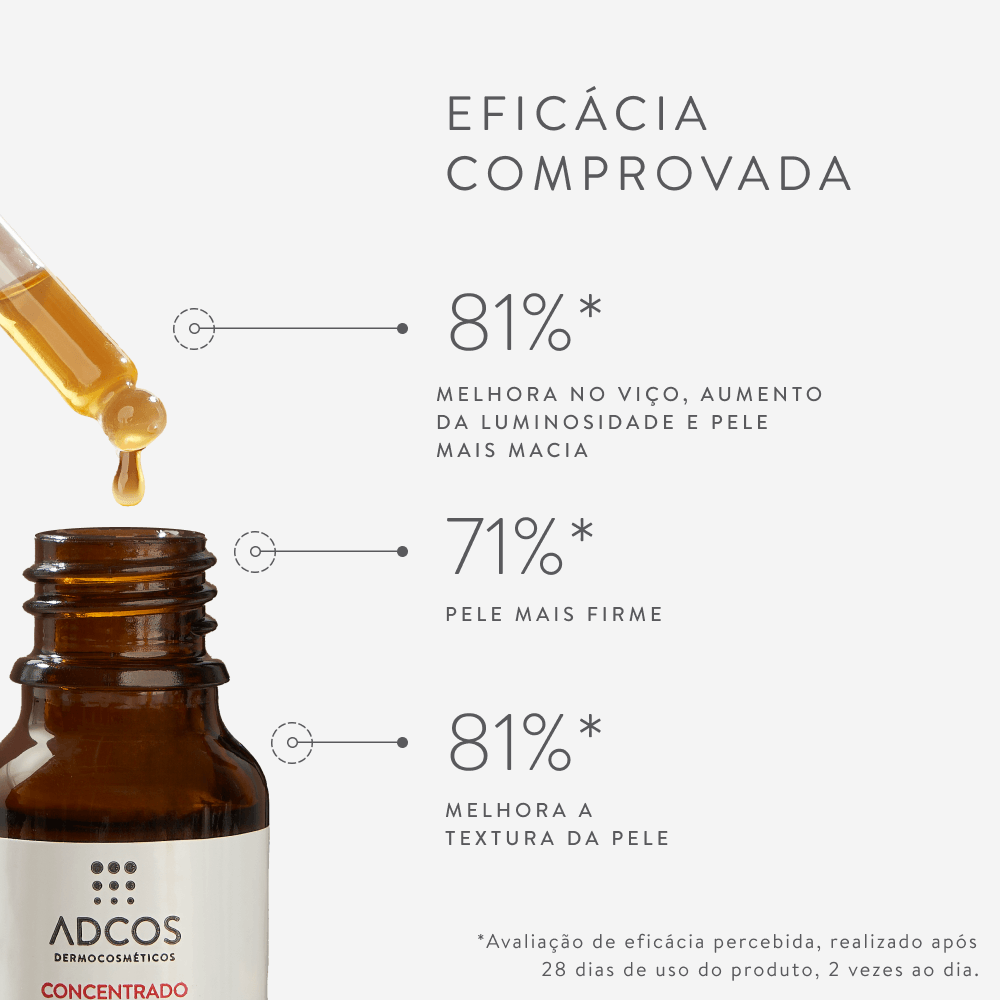 Derma Complex Concentrado Vitamina C 20 - Anti-Idade - 4
