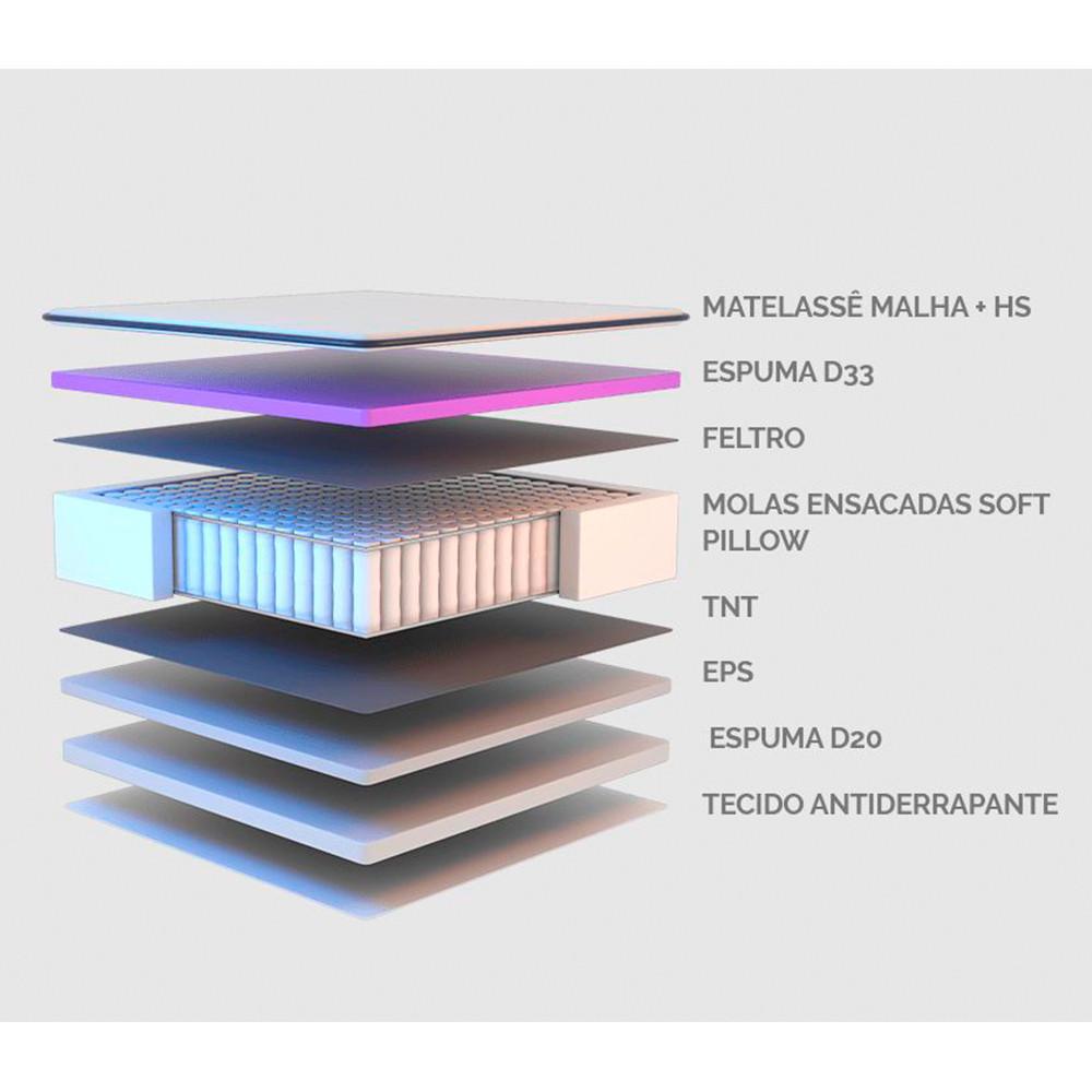 Conjunto de Cama Box Queens Casal (Base + Colchão) Molas Ensacadas 138x188x61cm Gazin - 7