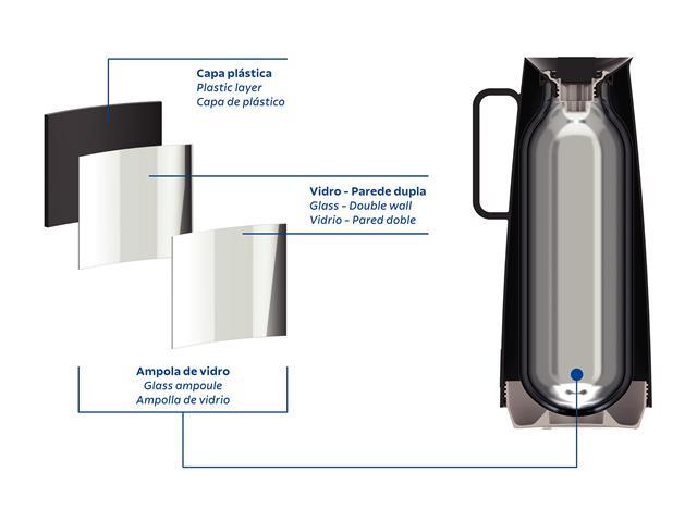 Bule Térmico Tramontina Exata Ampola de Vidro 1 Litro Preto - 4