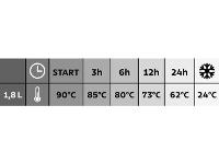 Garrafa Térmica Tramontina Exata Bege com Ampola de Vidro 1,8L - 3