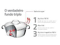 Caldeirão Tramontina Allegra em Aço Inox com Fundo Triplo 4,4 L 20CM - 3