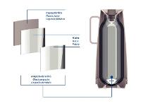 Bule Térmico Tramontina Exata Ampola de Vidro 1 Litro Bege - 4