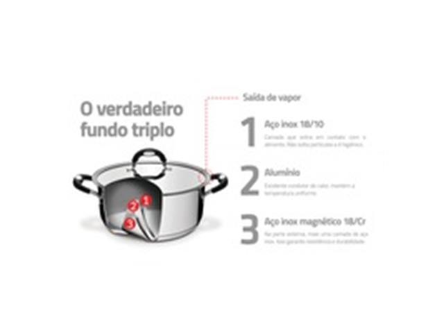 Conjunto de Panelas Tramontina Duo Silicone 5 Peças - 2