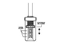 Mola Ajustável Bomba para Mate Stanley Matte Black - 4