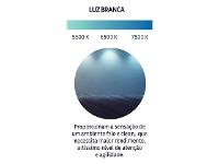 Spot LED Tramontina Quadrado 5W 6500K Luz Branca - 2