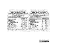 Ovo de Páscoa Kopenhagen Exagero Black & White Cookies And Cream 370G - 4