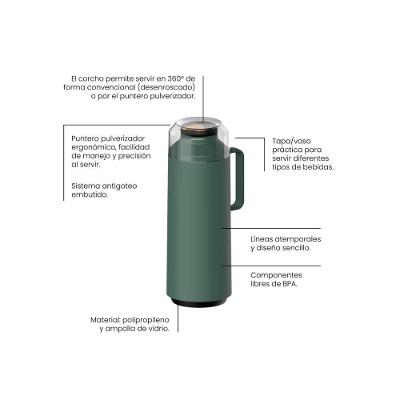 Garrafa Térmica Tramontina Verde Com Ampola De Vidro 1L