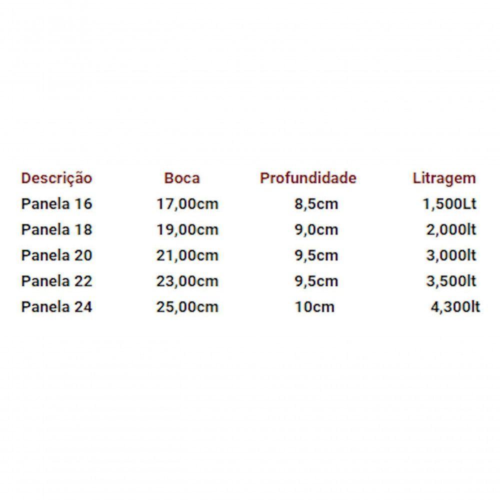 Jogo De 5 Panelas Rosa Alumínio Grosso Com Tampa De Vidro - 2
