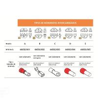 Jogo De Alicate Crimpador E Mandíbulas 6 Peças Tramontina Pro Tramontina - 2