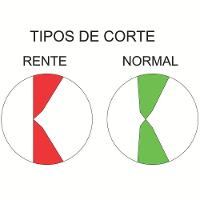 Alicate Diagonal Corte Rente Isolado 1.000 V 6" Tramontina Pro Tramontina