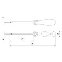 Chave De Fenda Ponta Cruzada Em Aço Cromo Vanádio 6x150 Mm (1/4x6") Tramontina Pro Tramontina - 2