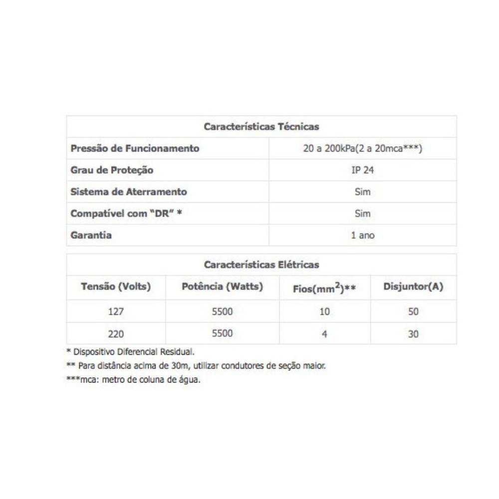 Aquecedor Versátil - Lorenzetti Branco - 5