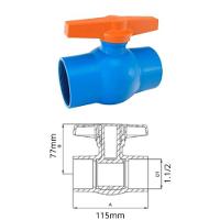 Registro 1.1/2 Pol De Esfera Roscável - Viqua - 2
