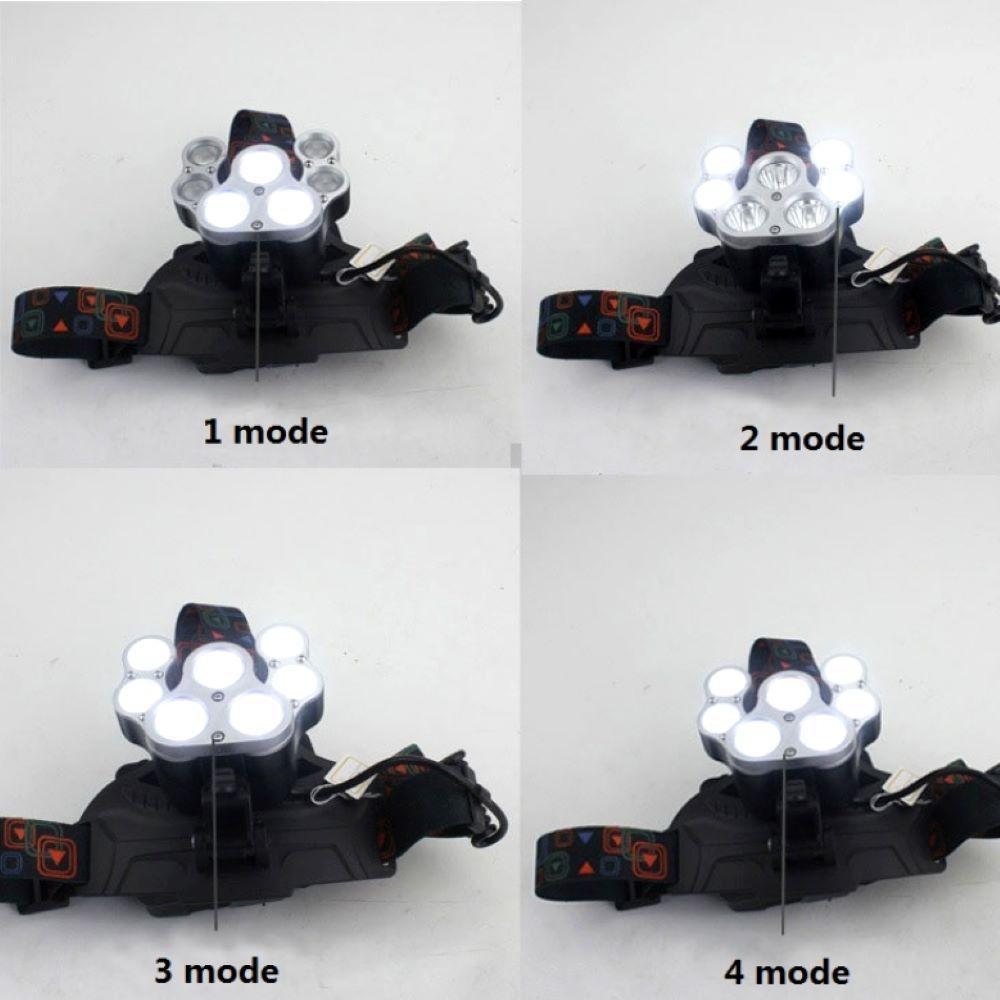 Lanterna de Cabeça 7 Led XM-L T6 4 Modos 35000LM - Lorben - 4