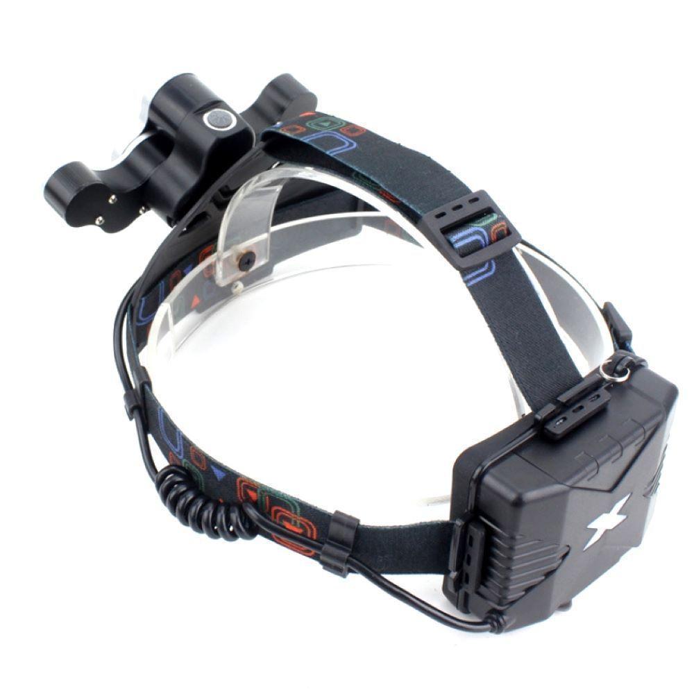 Lanterna de Cabeça 7 Led XM-L T6 4 Modos 35000LM - Lorben - 6