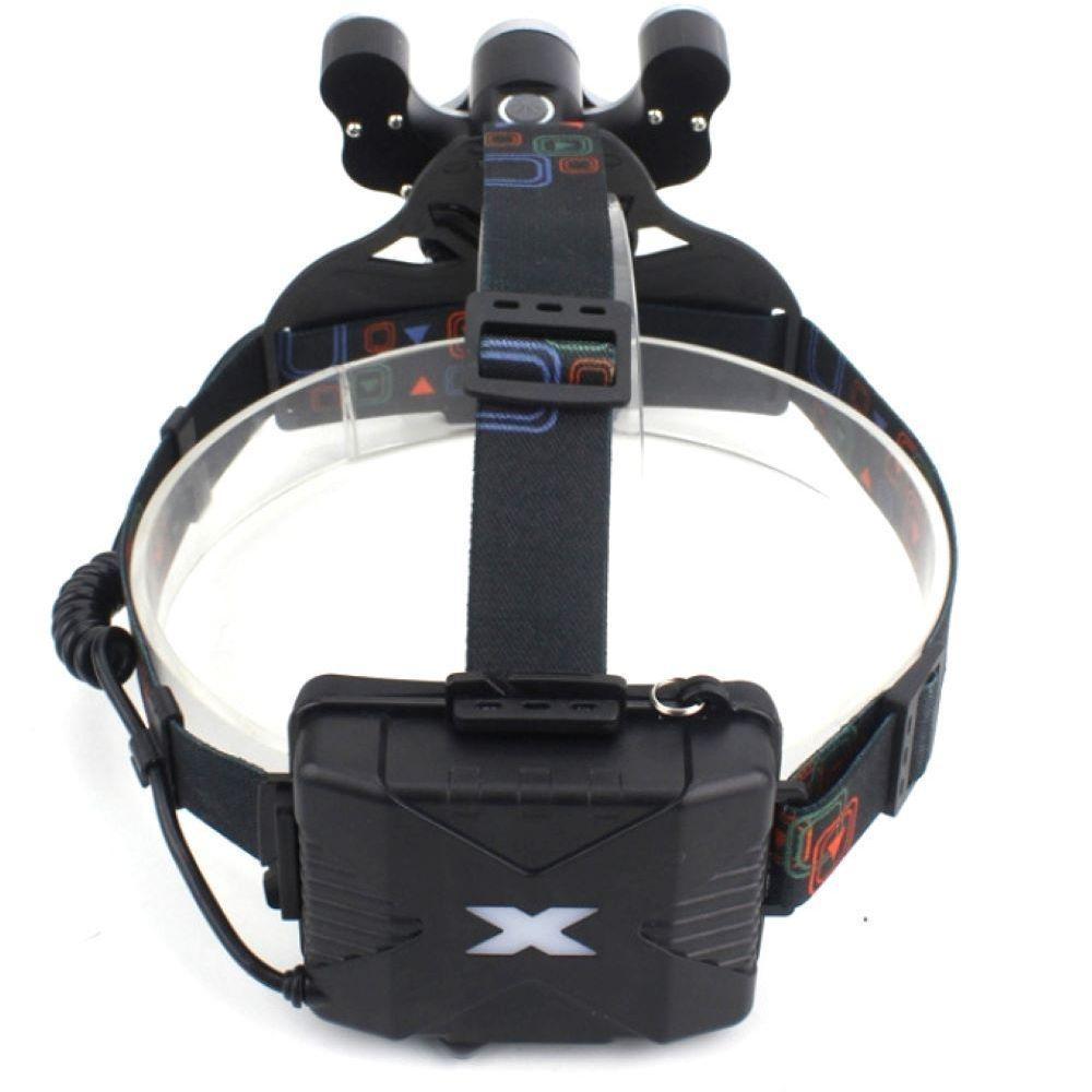 Lanterna de Cabeça 7 Led XM-L T6 4 Modos 35000LM - Lorben - 9