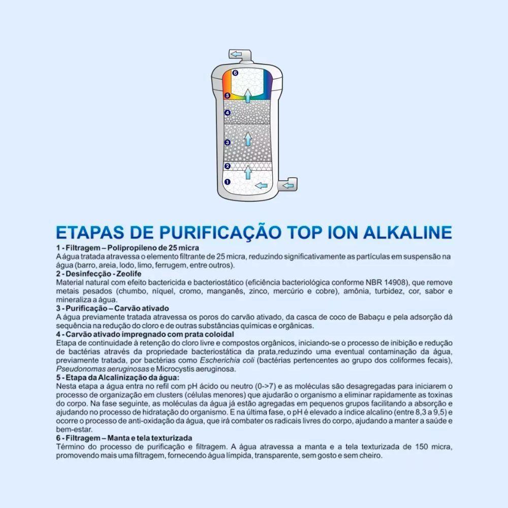 Filtro De Água Gelada E Alcalina Ionizada Com Super Ozônio 220V Preto Top Life - 4