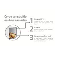 Caçarola Funda 20cm 3,8L Inox Tramontina 62144/200 - 2