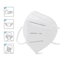 Mascara Kn95 Kit 50 Uni Proteção Reutilizável Pff2 Epi - 1