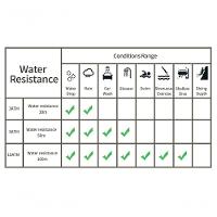 Relógio Masculino Bobo Bird Ws185 à Prova D'água - 9
