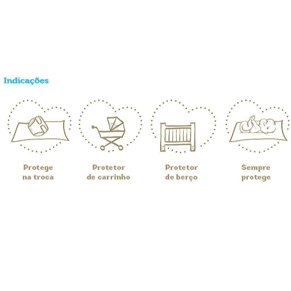 Trocador Descartável Mili 2 Pacotes Com 5 Unidades - 4