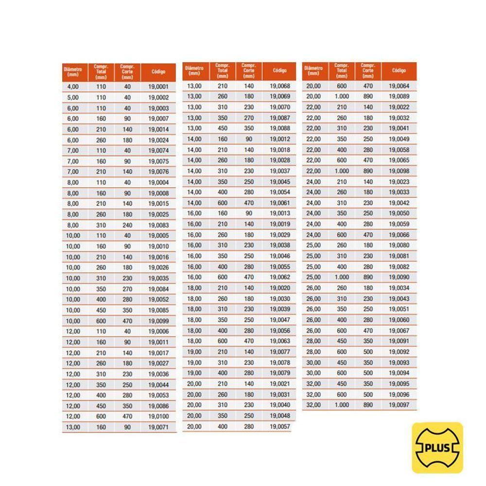 Broca Com Pastilha De Metal Duro E Encaixe Rápido Plus - 18,0 X 260mm - 19,0030- Rocast - 2