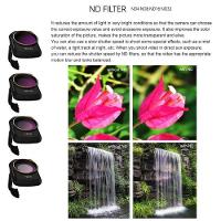 Filtro de lente 4pcs ND 4, 8, 16, 32 para drone Mavic Mini / Mini 2 /Mini SE - 2