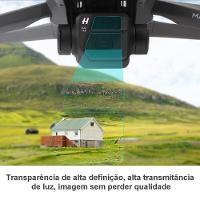 Películas de Vidro para Lentes da Câmera do Drone DJI Mavic 3