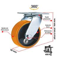 Rodizio Fixo Carga Pesada 5 Pol. Com Rolamento 400 Kg - 3