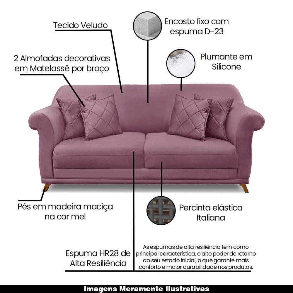 Sofá 160cm 2 Lugares Com 4 Almofadas Veludo Uva - 7