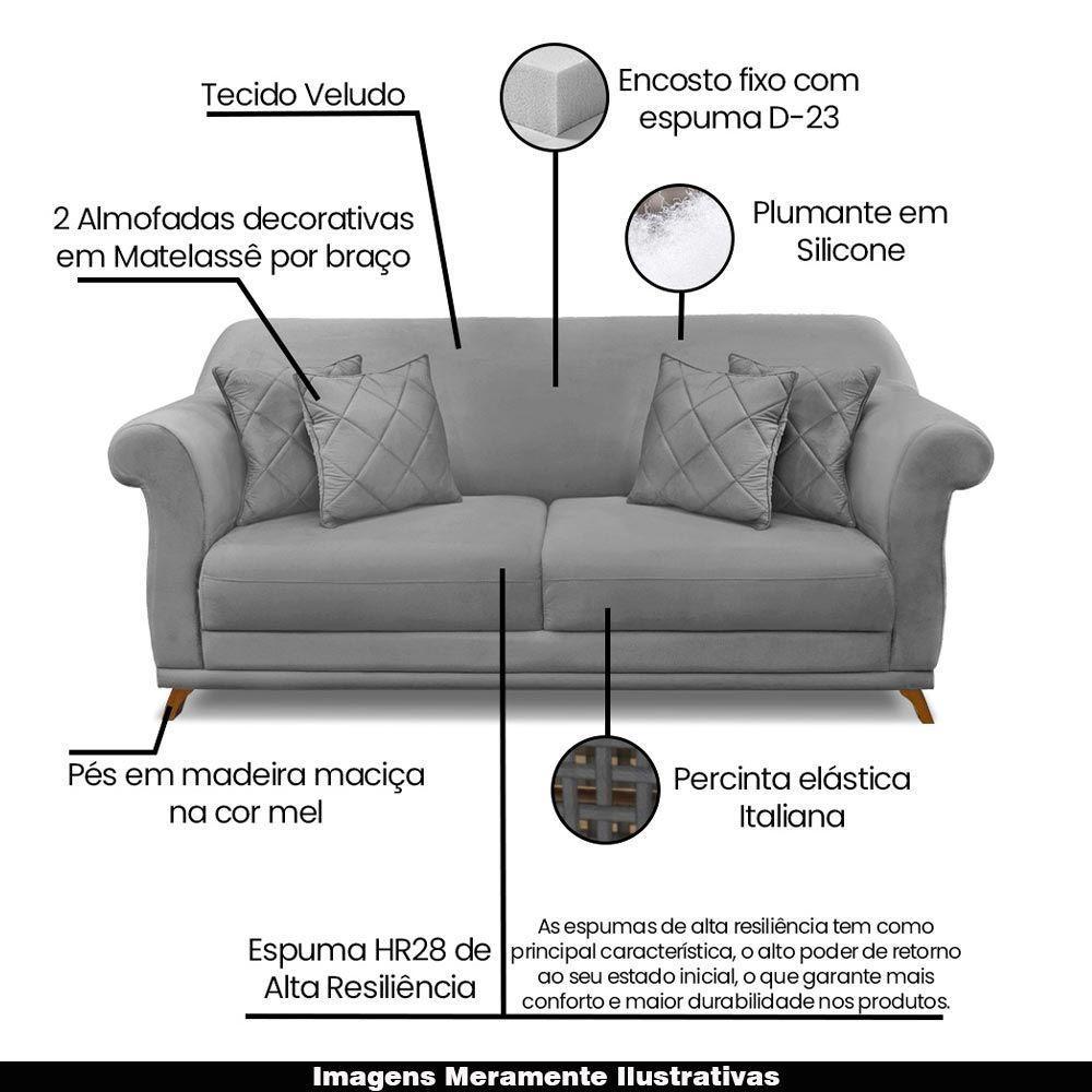 Sofá 180cm 2 Lugares Com 4 Almofadas Veludo Cinza - 7