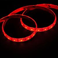 Fita De Led Vx Gaming Rgb Com Controlador Conexão Usb 60 Pontos De Led 1 Metro - Lru1 - 5