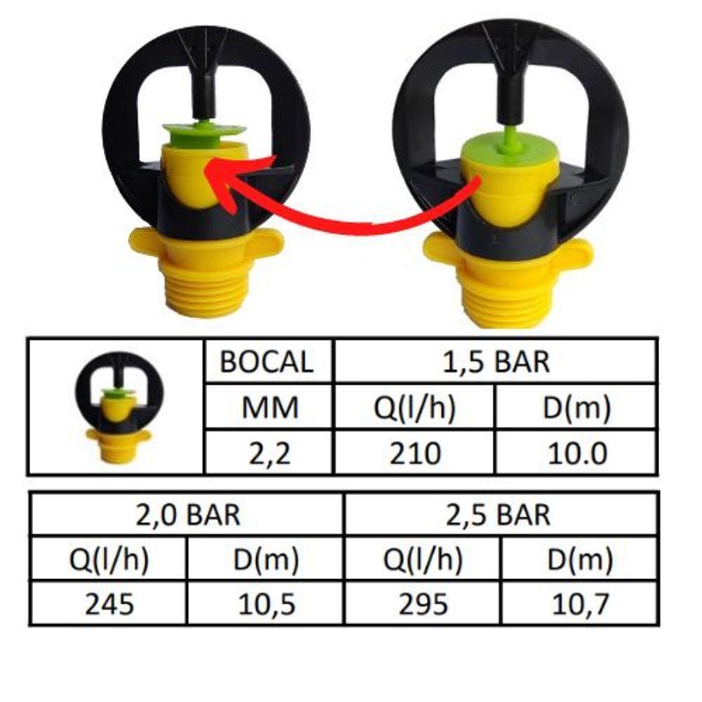 Microaspersor Asa Gir Verde Bocal Amarelo 245 L/h- Irritec - 4