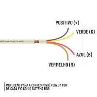Cabo Manga 4 Vias 22 Awg (4x22awg) Para Iluminação De Piscinas Led Rgb - 100 Metros - 3