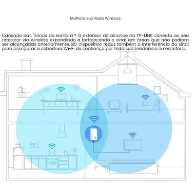 Repetidor Tp-Link Wireless Tl-Wa850Re 300Mbps Combotao Wps - Tpn0028