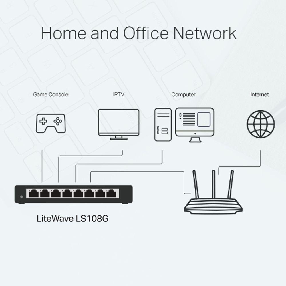 Switch 08 Portas Tp-Link Ls108G Gigabit 10/100/1000Mbps - 3