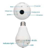 Lâmpada Inteligente Câmera Ip Wifi Panorâmica - 3