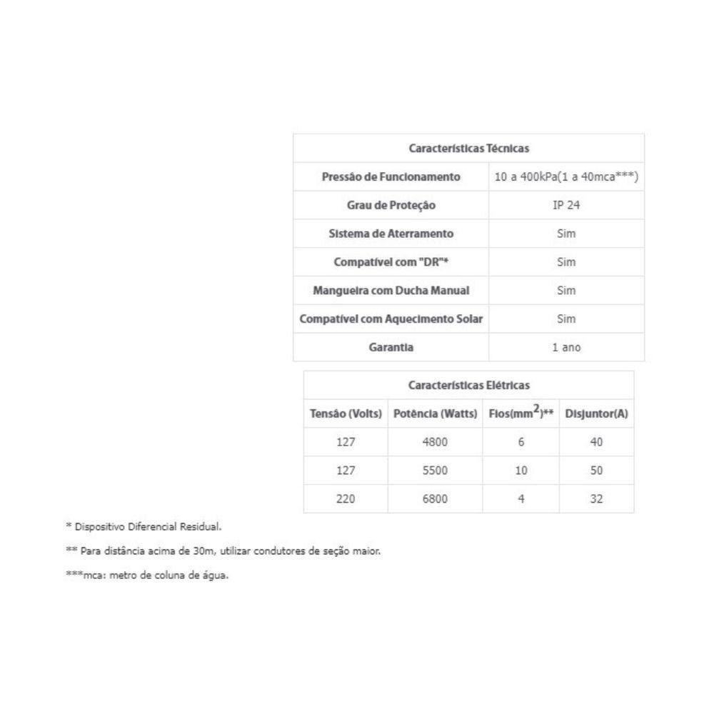 Bella Ducha 4t 220v - Lorenzetti Branco - 4