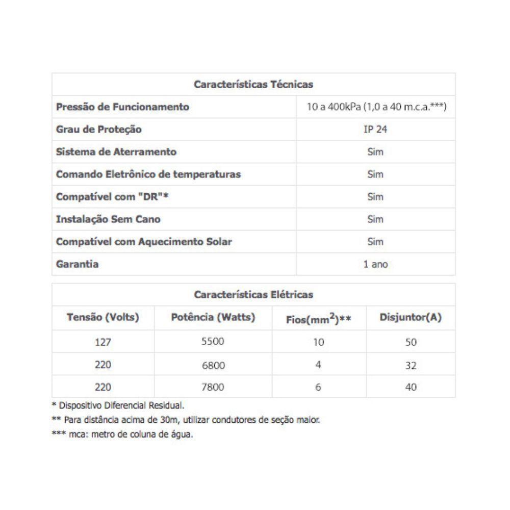 Chuveiro Acqua Duo Ultra 220v - Lorenzetti Branco Com Cromado - 7