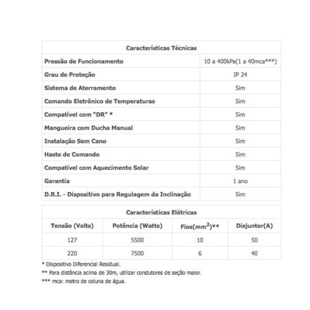 Ducha Top Jet Eletrônica 220v - Lorenzetti Branco - 6