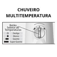 Chuveiro Lorenzetti Advanced Multitemperaturas 7500w Branco 220v - 9