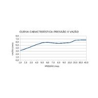 Ducha Eletrônica Top Jet Branco 7500w 220v - 3