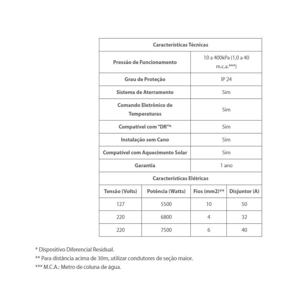 Chuveiro Eletrônico Loren Shower 220v - Lorenzetti Branco - 7