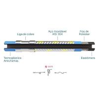 Engate Flexível De Gás Para Espigão 3/8 Com 1,25m - Blukit - 7