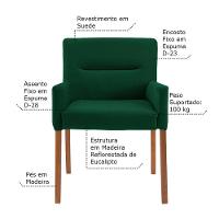 Mesa de Jogos Carteado Redonda com 2 Cadeiras - 15