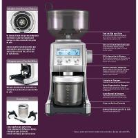 Moedor De Grãos De Café 60 Níveis By Breville Express Aço Inox - Moagem Moinho Elétrico 110v / 127v - 5