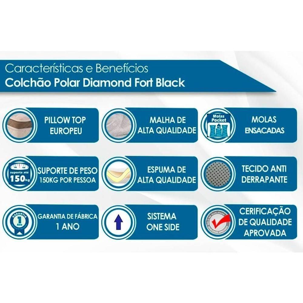 Cama Box Solteiro: Colchão Molas Polar DiamondBase Rústico Black(88x188) - 5